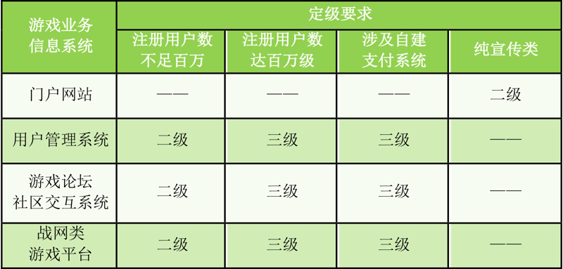 互动娱乐平台：新时代的娱乐新体验