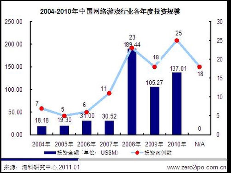 畅玩互娱：游戏爱好者的宝藏指南